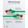 CAT 6 Patchkabel, S/FTP (PiMF), 5 m, grün, 10er-Set