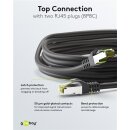GHMT-zertifiziertes CAT 8.1 Patchkabel, S/FTP (PiMF), 1 m, schwarz, 5er-Set
