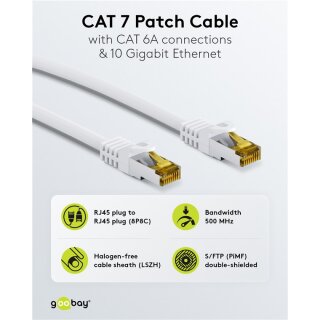 RJ45-Patchkabel CAT 6A S/FTP (PiMF), 500 MHz mit CAT 7 Rohkabel, 3 m, weiß, 10er-Set