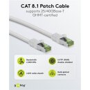 GHMT-zertifiziertes CAT 8.1 Patchkabel, S/FTP (PiMF), 1 m, weiß, 5er-Set
