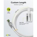 GHMT-zertifiziertes CAT 8.1 Patchkabel, S/FTP (PiMF), 1 m, weiß, 5er-Set