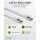 GHMT-zertifiziertes CAT 8.1 Patchkabel, S/FTP (PiMF), 1 m, weiß, 5er-Set