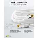 RJ45-Patchkabel CAT 6A S/FTP (PiMF), 500 MHz mit CAT 7 Rohkabel, 2 m, weiß, 10er-Set