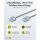 Ultraflexibles CAT 6A Patchkabel, slim, U/FTP, grau