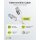 Ethernet-Kabel USB-A 3.0 auf RJ45, Slim, 1,5 m