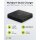 USB-C™ PD GaN Multiport-Tischladegerät (100 W) schwarz