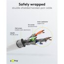 GHMT-zertifiziertes CAT 8.1 Patchkabel, S/FTP (PiMF), 3 m, weiß, 5er-Set