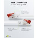CAT 6 Patchkabel, S/FTP (PiMF), 3 m, weiß, 5er-Set