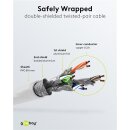 CAT 6 Patchkabel, S/FTP (PiMF), 3 m, weiß, 5er-Set