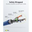 RJ45-Patchkabel CAT 6A S/FTP (PiMF), 500 MHz mit CAT 7 Rohkabel, 2 m, blau, 10er-Set