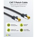 RJ45-Patchkabel CAT 6A S/FTP (PiMF), 500 MHz mit CAT 7...