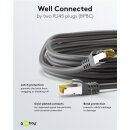 RJ45-Patchkabel CAT 6A S/FTP (PiMF), 500 MHz mit CAT 7...