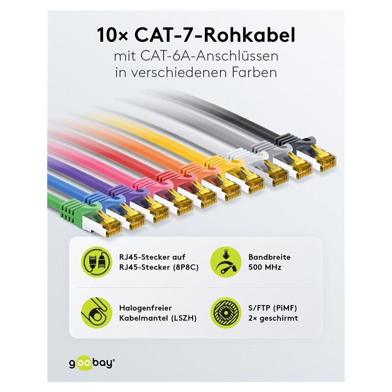 Patchkabel Rj45 RJ45-Patchkabel CAT 6A S/FTP (PiMF), 500 MHz mit CAT 7 Rohkabel,