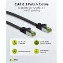 GHMT-zertifiziertes CAT 8.1 Patchkabel, S/FTP (PiMF), 5 m, schwarz, 10er-Set