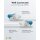 CAT 6A Patchkabel, S/FTP (PiMF), 5 m, weiß, 5er-Set