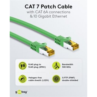RJ45-Patchkabel CAT 6A S/FTP (PiMF), 500 MHz mit CAT 7 Rohkabel, 3 m, grün, 10er-Set