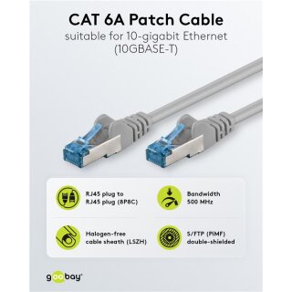 CAT 6A Patchkabel, S/FTP (PiMF), 1 m, grau, 5er-Set