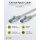 CAT 6A Patchkabel, S/FTP (PiMF), 1 m, grau, 5er-Set