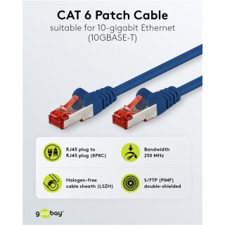 CAT 6 Patchkabel, S/FTP (PiMF), 5 m, blau, 5er-Set