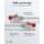 CAT 6 Patchkabel, S/FTP (PiMF), 2 m, grau, 5er-Set