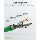 CAT 6 Patchkabel, S/FTP (PiMF), 2 m, Set in 10 Farben