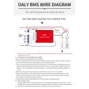 DALY - 1-JG-62814-J10G1-C - 59 x 34 x 9mm - 36 Volt 10S / 15A Li-Ion