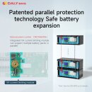 DALY - Home Energy Sorage Smart BMS - 8-16S LiFePO4 200A