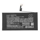 Ersatzakku - CS-IPH150SL - Apple iPhone 15 / A3018 - 3,85 Volt 3500mAh Li-Polymer