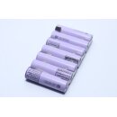 Akkupack für KAIDI KDDY022 - 7S1P - 25,9 Volt 2500mAh / 64,75Wh Li-Ion zum Selbsteinbau