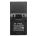 Ersatzakku für Kärcher VC 4 Cordless myHome / 010036 6151 /  9.754-766.0 - 25,2 Volt 2000mAh Li-Ion