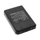 Ersatzakku für Autec E16 KTC / E16 Sirio 42 - 7,2...
