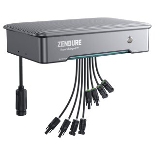 Zendure Hyper 2000 Hybrid-Wechselrichter – Die smarte Plug & Play Lösung für PV-Anlagen