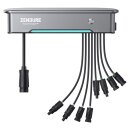 Zendure Hyper 2000 Hybrid-Wechselrichter – Die smarte Plug & Play Lösung für PV-Anlagen