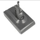 Ersatzakku für Dyson SV10 / V8 Staubsauger - 21,6...