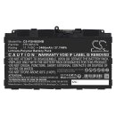 Ersatzakku für Fujitsu Stylistic Q616, Q665, Q738, Q739 - 11,1 Volt 3400mAh Li-Polymer