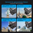 PATONA PD70W Universal Reiseadapter | 3x USB‑C & USB‑A weltweit