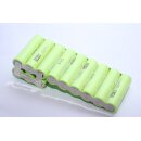 Akkupack für Camper Trolley Li148-6600 / LP148-6600-L - 14,8 Volt 7800mAh Li-Ion zum Selbsteinbau